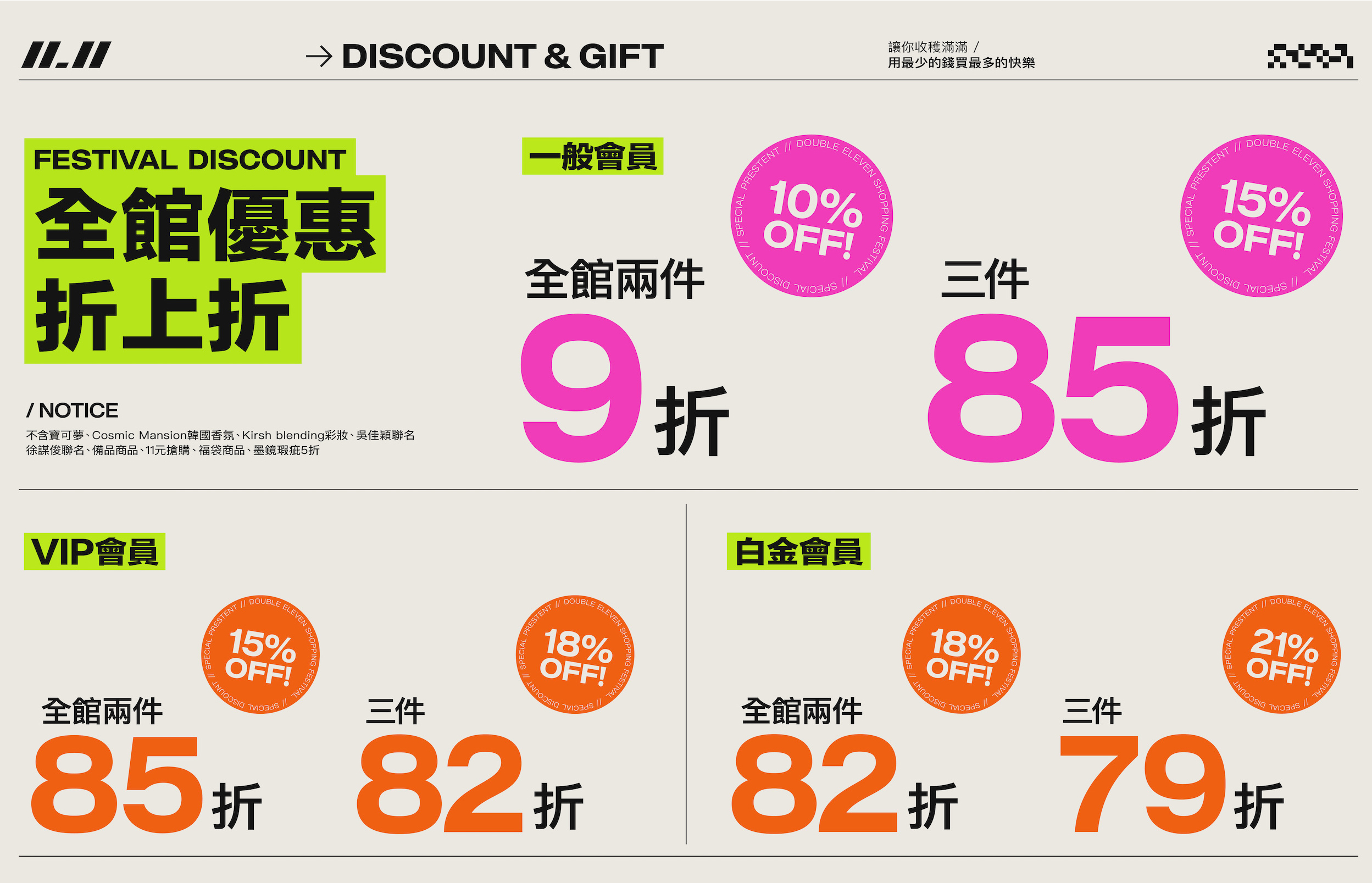 雙11優惠！全館兩件9折 / 三件85折！
