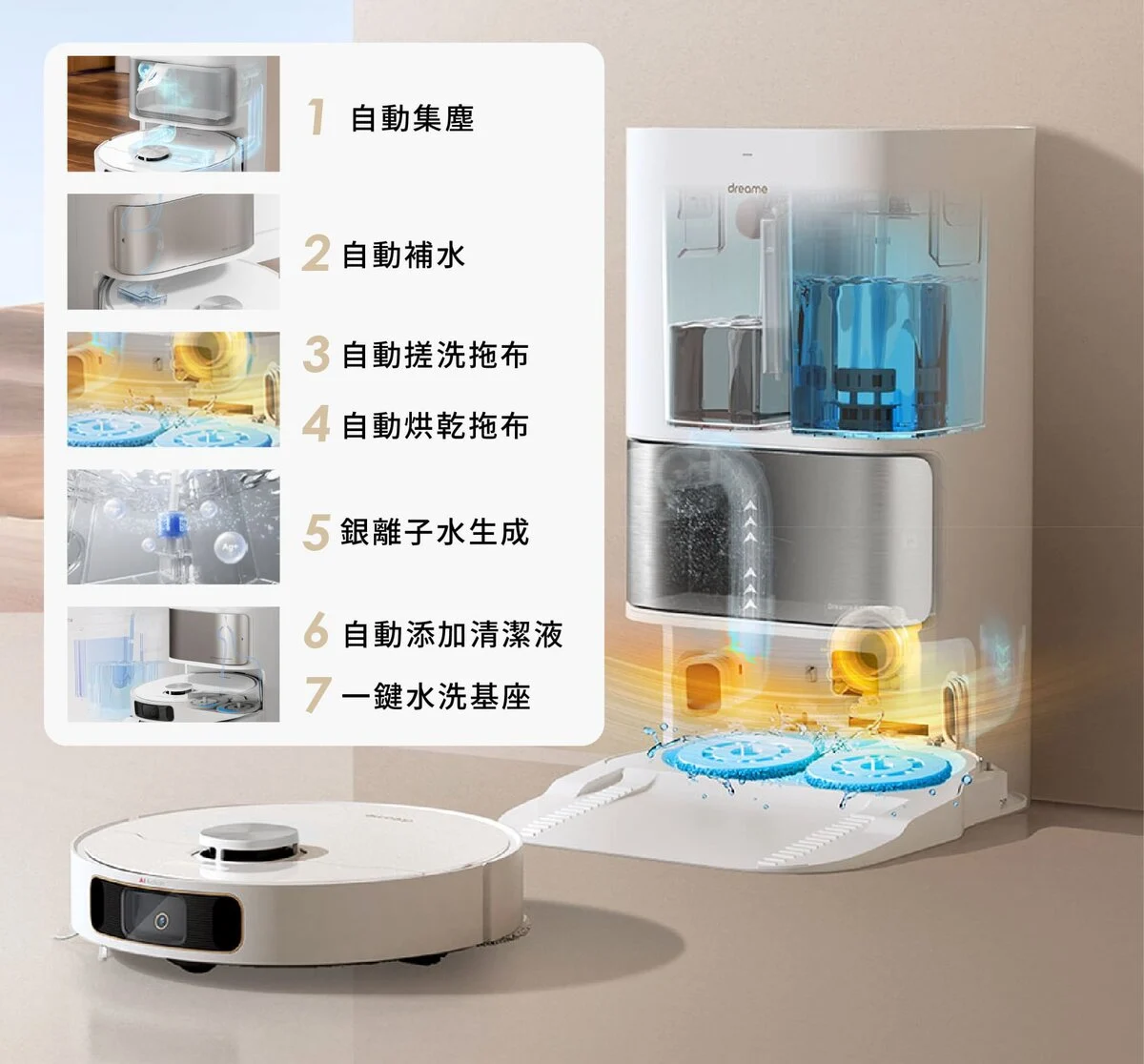追覓dreame L10s Ultra 7合1全能掃拖旗艦機自動集水自動集塵自動搓洗拖布自動烘乾拖布銀離子水生成自動添加清潔液一鍵水洗基座
