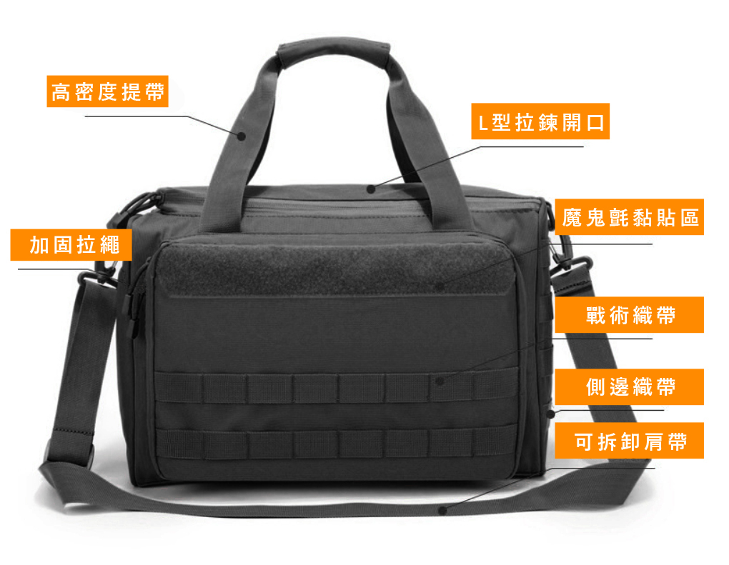 【BGPB007】外出機能型收納手提/肩背包
