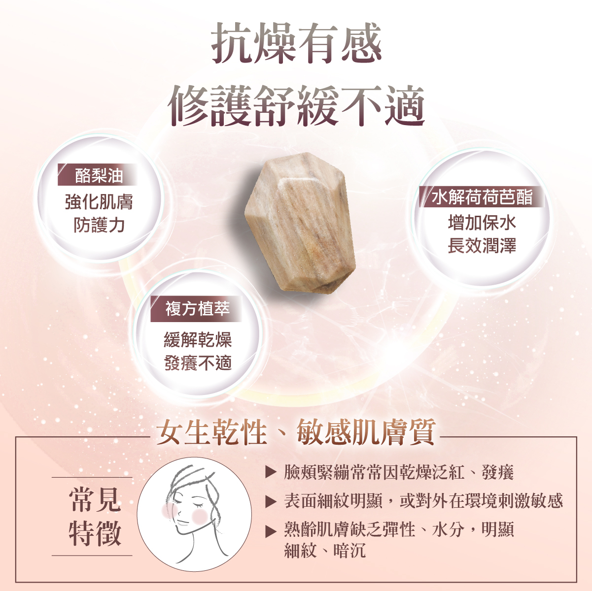 專為乾敏膚質研發洗臉香皂,幫助肌膚潤澤保水強化防護力,改善舒緩乾燥、發癢、紅腫等不適困擾