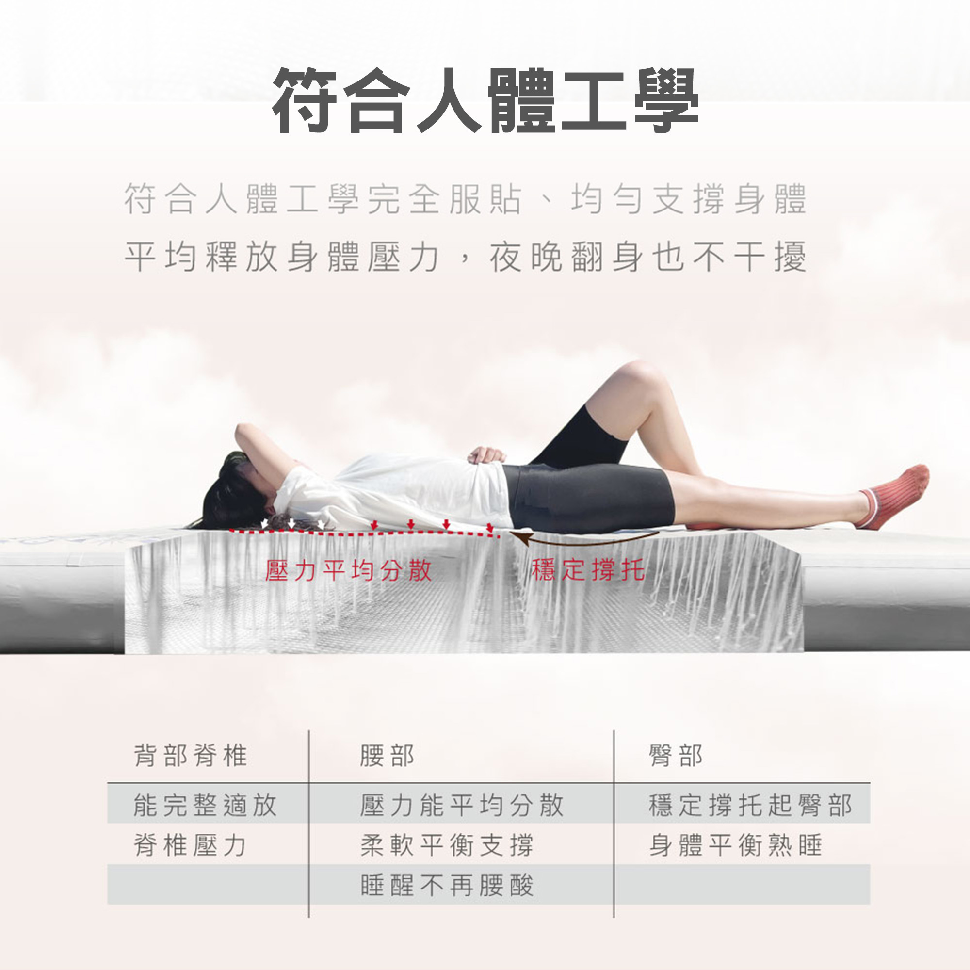 【Metsa】眠月充氣床