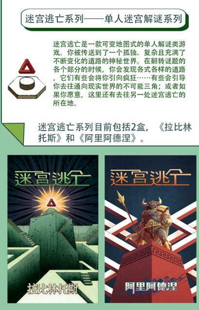 迷宮逃亡 阿里阿德涅 橘 單人遊戲 繁體中文版