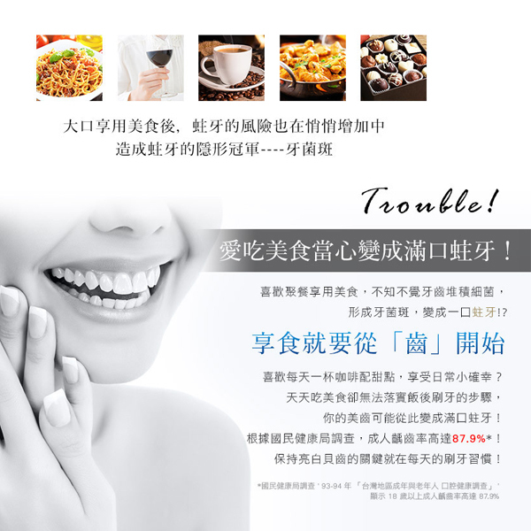 【日本獅王】固齒佳酵素淨護牙膏130g (清涼薄荷/柑橘薄荷)