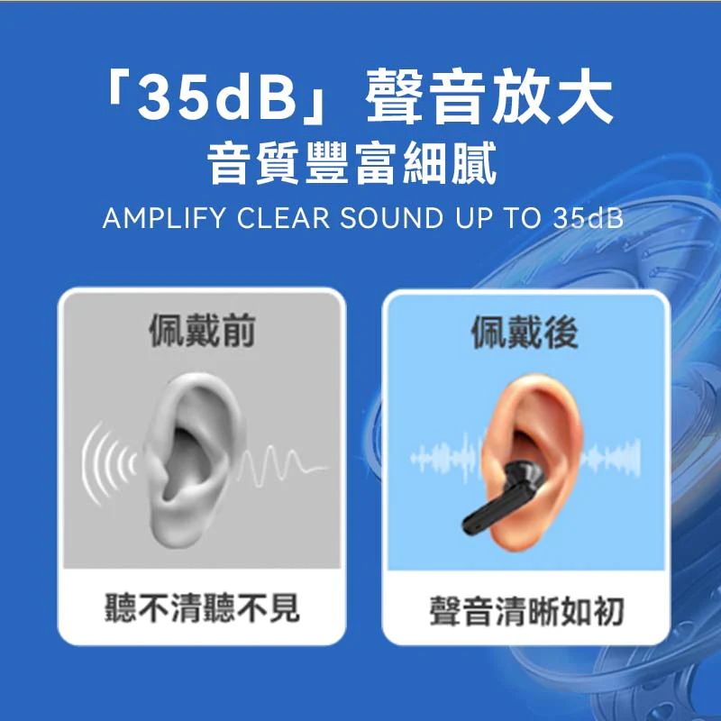 美國Dr.Parent|耳機式聲音放大器Pro 2.0【原裝行貨1年原廠保養】