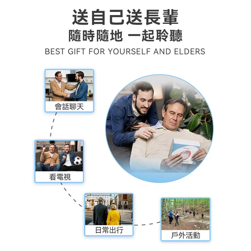 美國Dr.Parent|耳機式聲音放大器Pro 2.0【原裝行貨1年原廠保養】