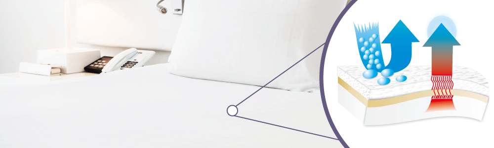 寢之堡防水防蟎透氣床枕組保潔墊躺睡不悶熱
