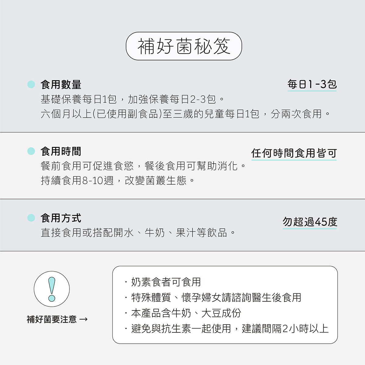 補充益生菌秘笈,益生菌吃法,每天要補充幾包,最佳食用時間,建議食用方式,補充益生菌要注意的地方