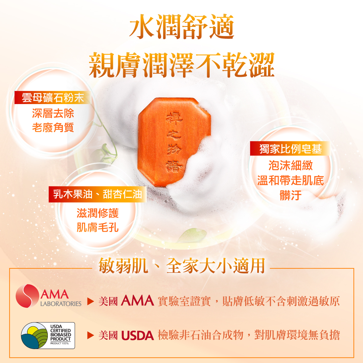 活力沐浴精華皂