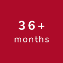 months36+ months36+