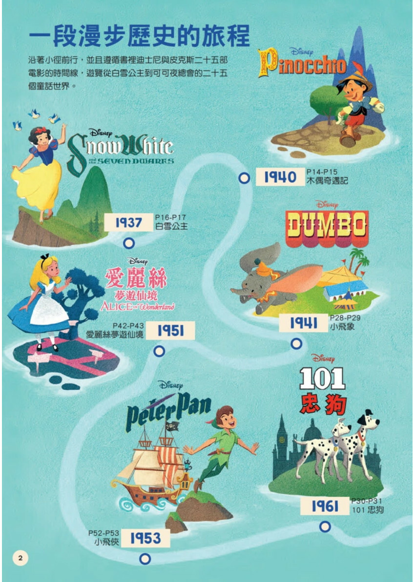 迪士尼童話迷宮：孩子們的指尖大冒險