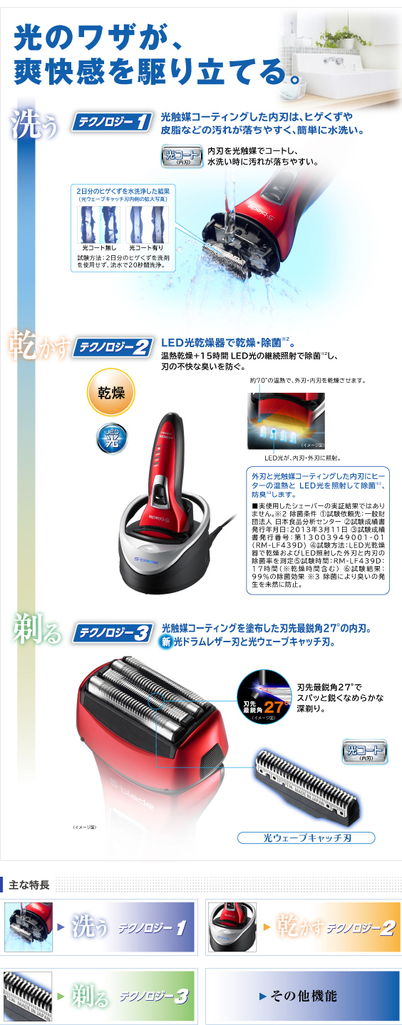 免費送貨】Hitachi S-Blade RM-LF439 / RM-LF437 剃鬚刨