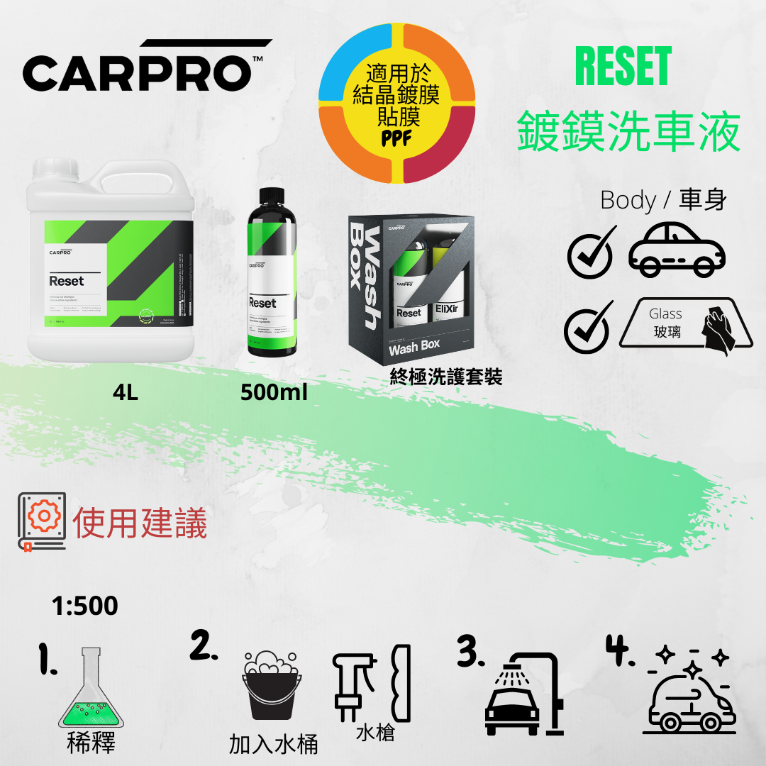 CarPro Reset