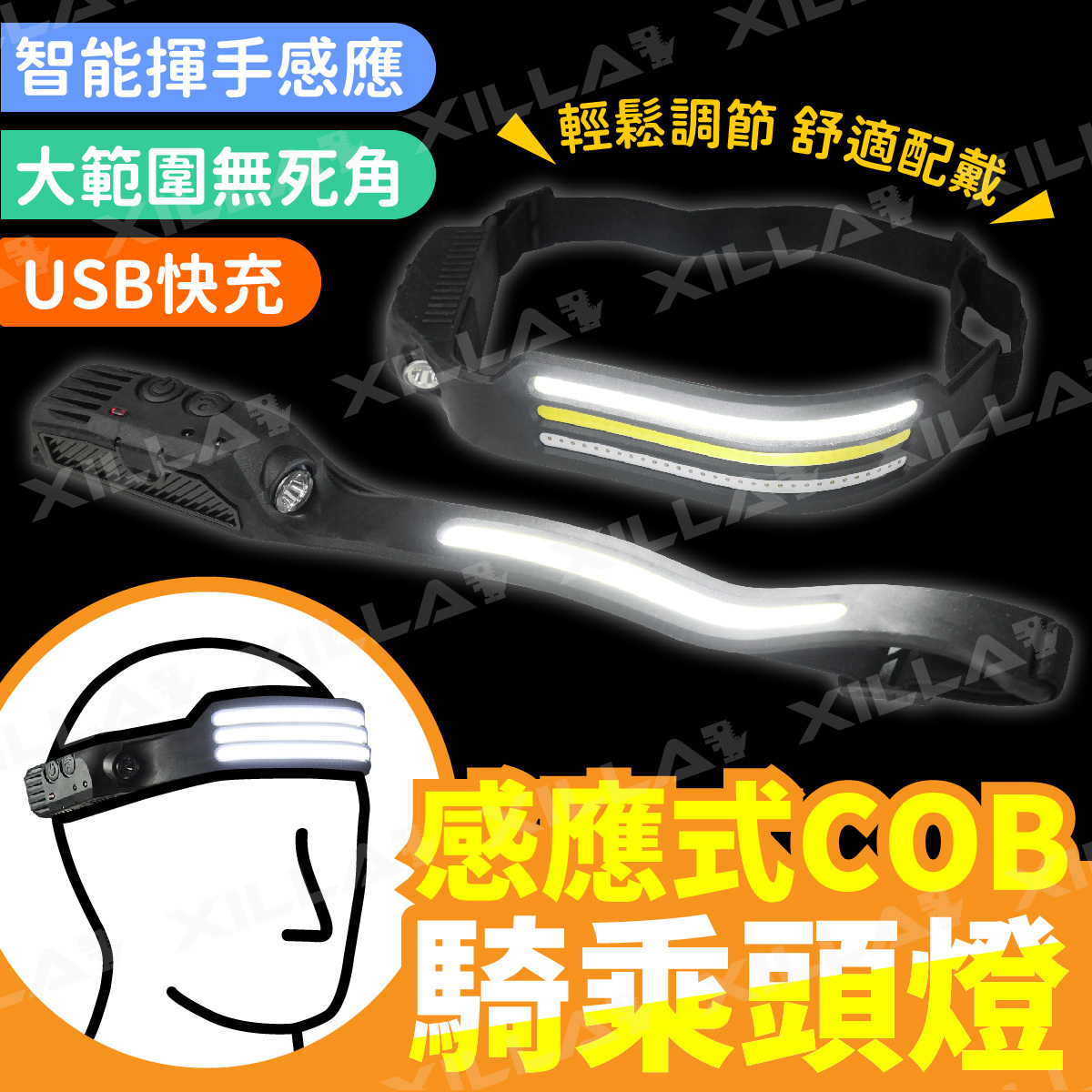 COB LED 感應式騎乘頭燈 ｜USB充電