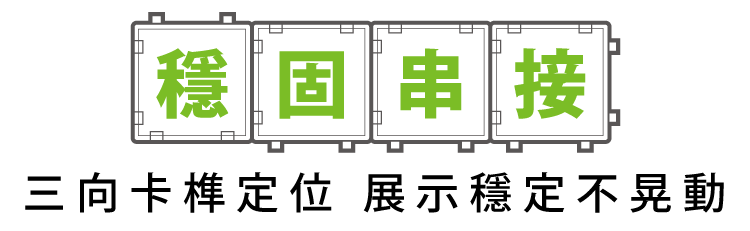 三向卡榫,穩定串接