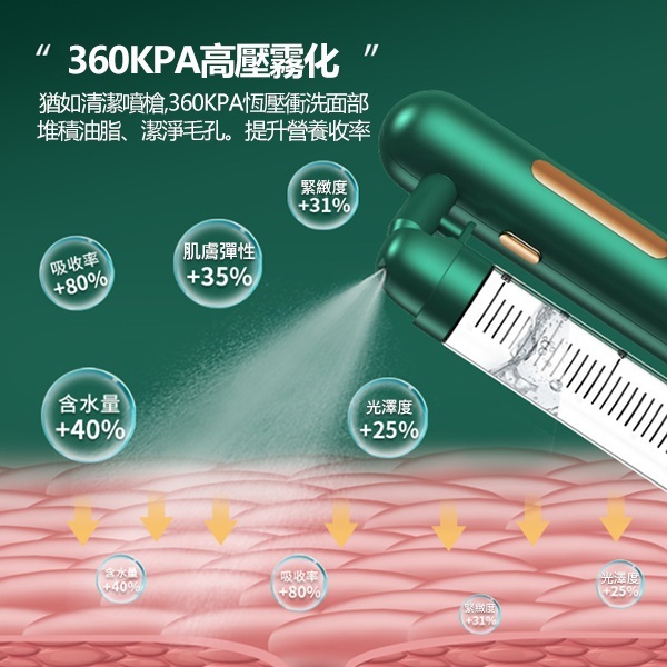 JK Korea upgraded high-pressure spray oxygen meter portable home handheld nano water oxygen beauty rejuvenation rehydration oxygen meter (J0696)