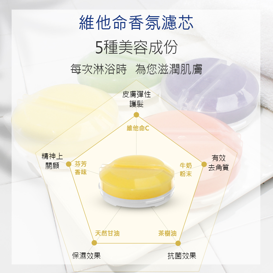 Wise Eye 花灑頭維他命香氛濾芯 2件裝 (葡萄柚)