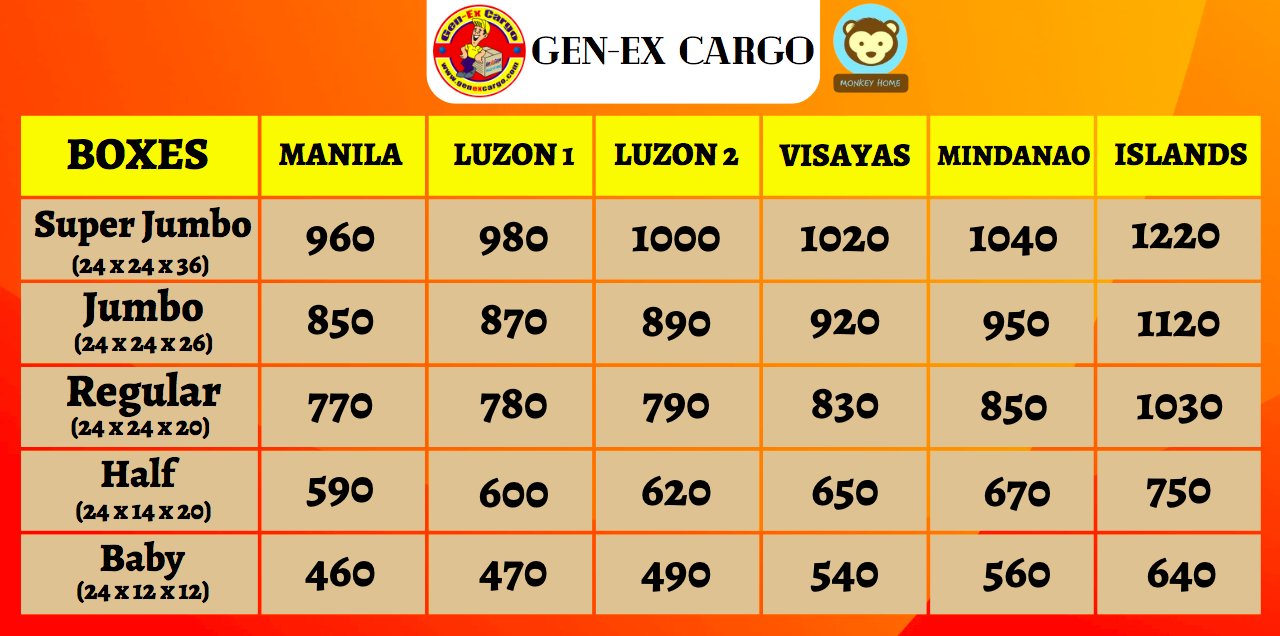 Cargo Price List