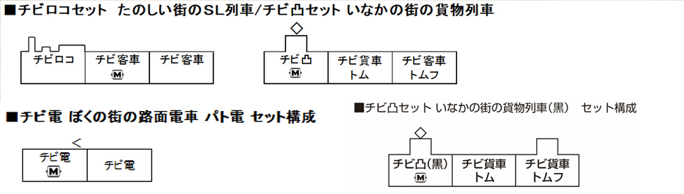 Kato 10-504-3 N規 鄉村的貨運列車.新款動力 (黑)