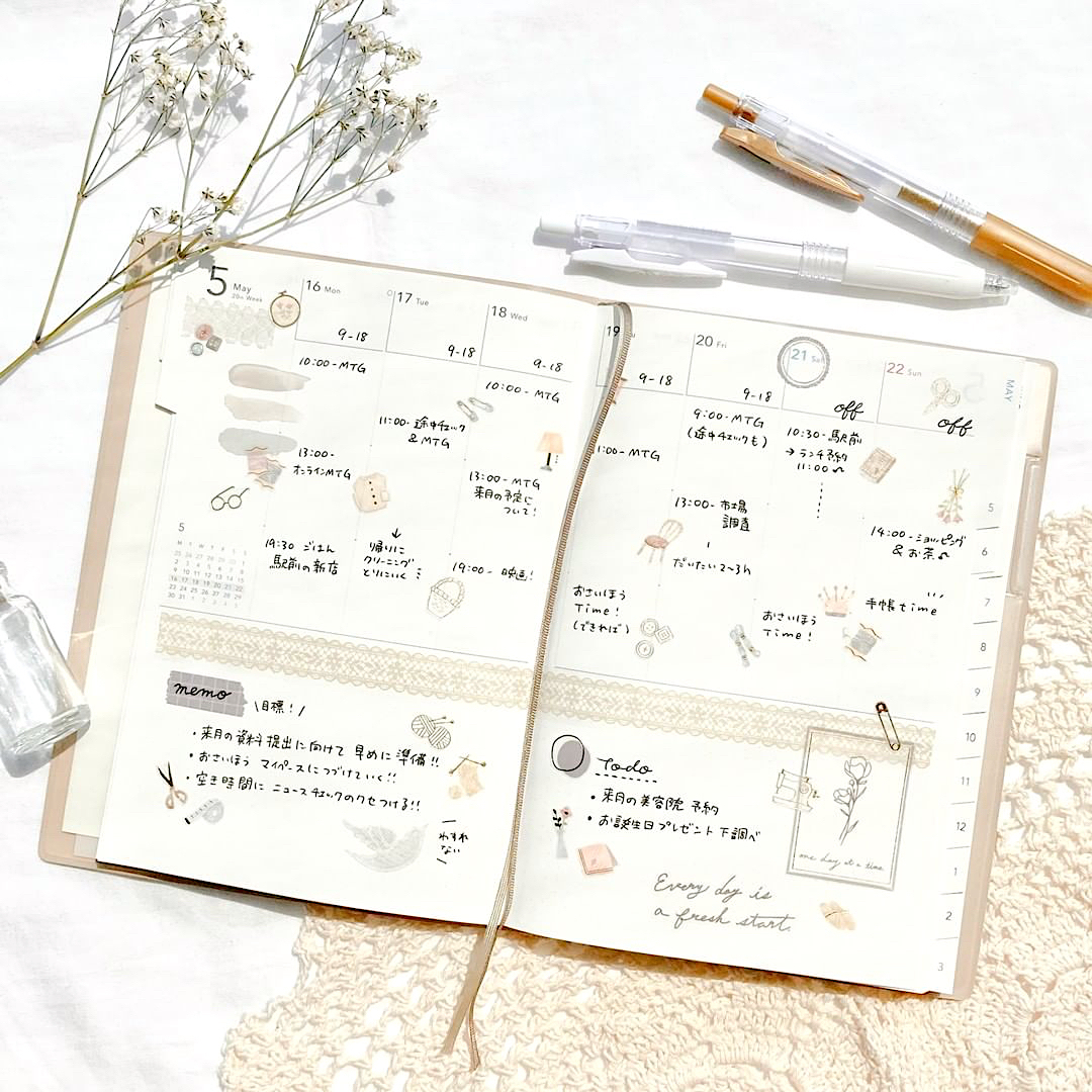 Mind Wave Sticker－One's Daily Life Series (Japanese Stationery Brand)