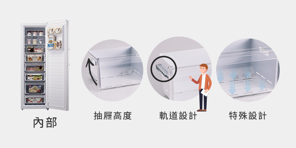 冷凍櫃內部比較