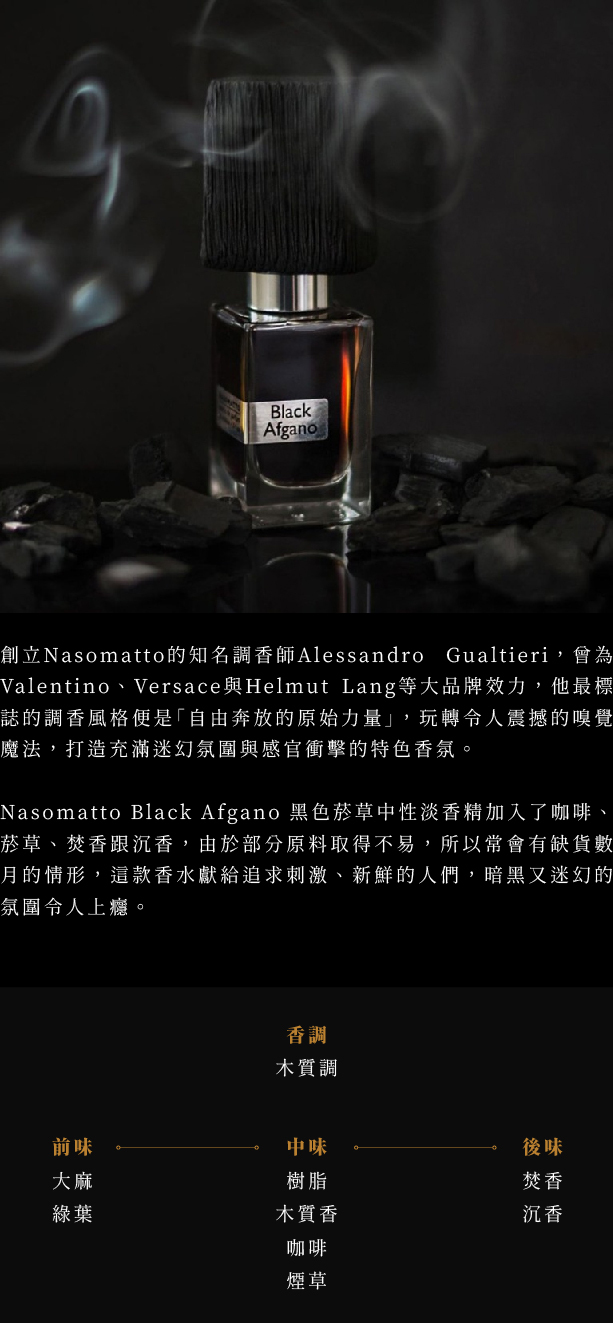 Nasomatto 刺さる 香水 Black Afgano 30ml