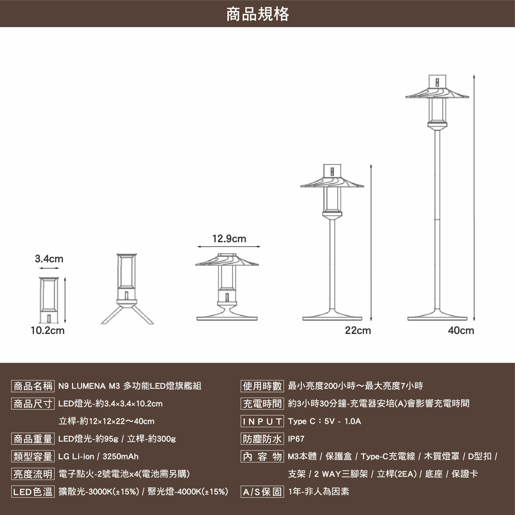 N9 LUMENA M3 多功能LED燈旗艦組