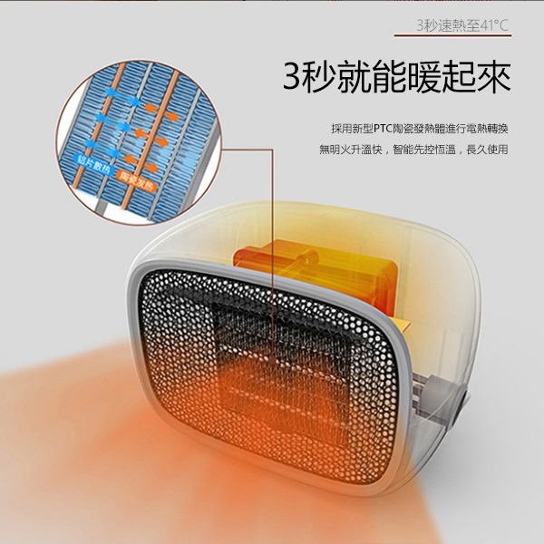 韓國JK 便攜式速熱暖風機 快速加熱 節能設計 家用辦公 輕巧便攜 安全保護 靜音運行 冬季必備 溫暖舒適 旅行神器 時尚潮流 實用家電 J0482 (英規(BS1363)三腳插頭)