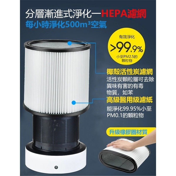 日本TSK 42寸靜音空氣淨化無葉風扇遙控落地風扇 - 專用濾芯 (P3673)