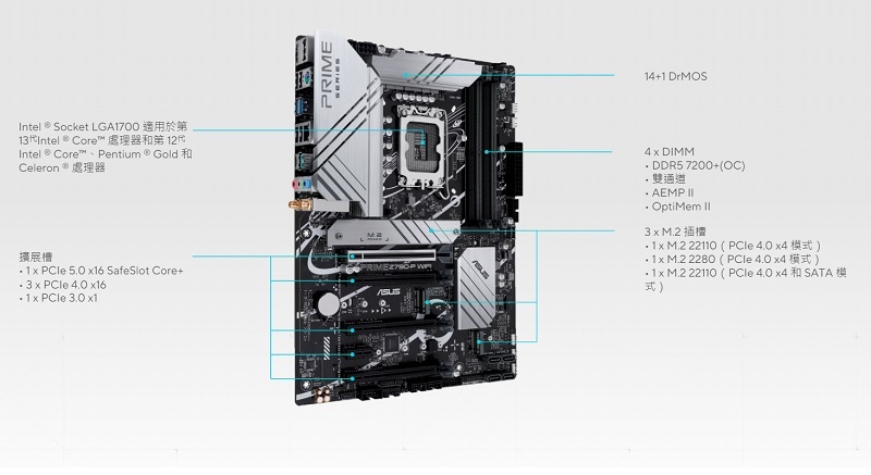 米特3C數位–ASUS 華碩 PRIME Z790-P WIFI-CSM 主機板