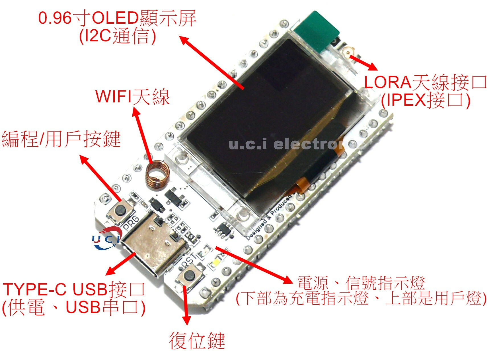 【UCI電子】(10-2) 物聯網開發板 SX1262/ESP-32OLED顯示WIFI藍牙LoRa