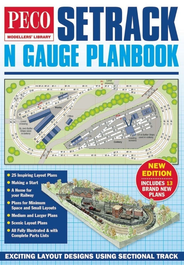 Peco IN-1 N規軌道建置書