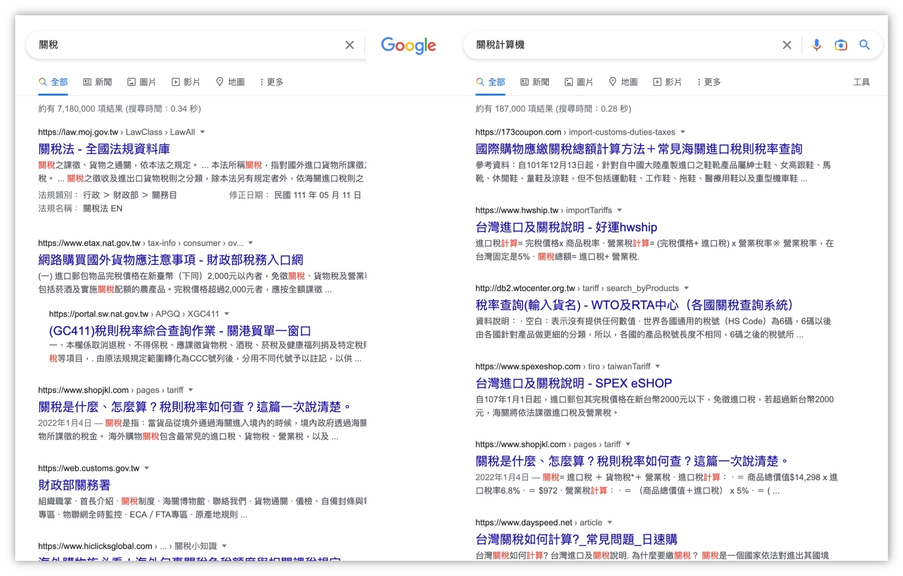 關鍵字研究-關稅-關稅計算機