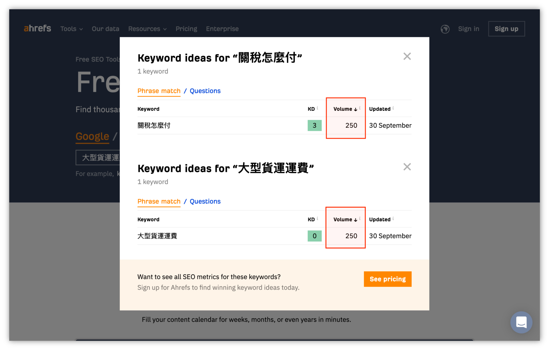 關鍵字研究-流量相同