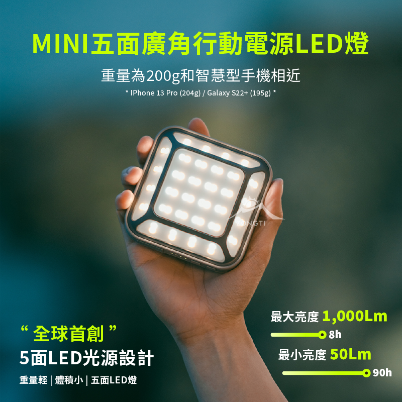 【N9 LUMENA】 MINI 五面廣角行動電源LED燈 G-W4-3