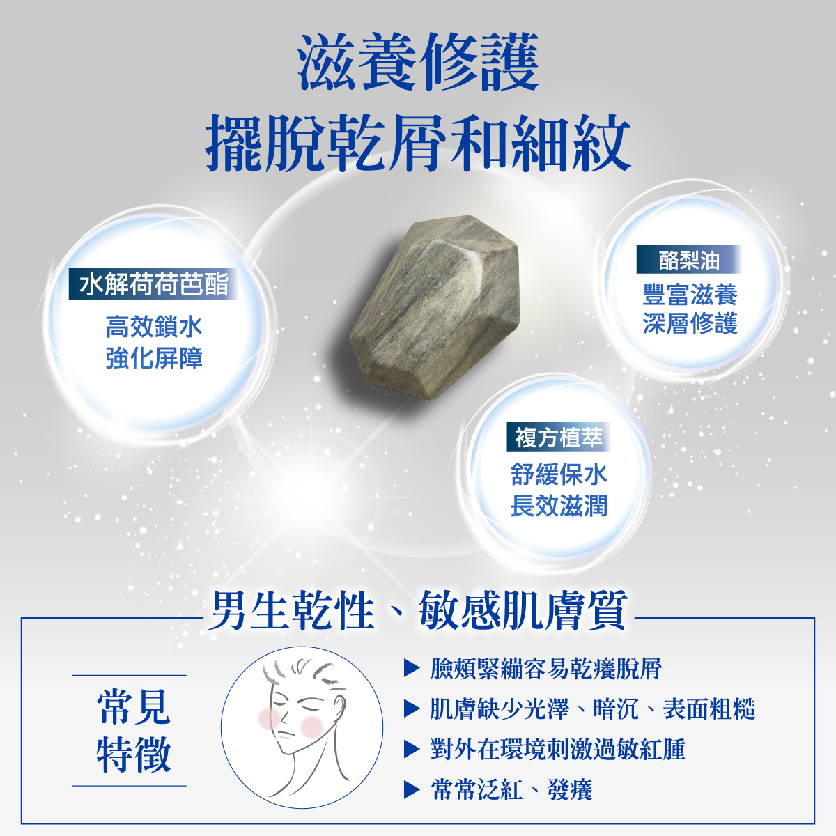 男士洗臉推薦 男士洗臉香皂 乾肌 敏感肌洗臉皂