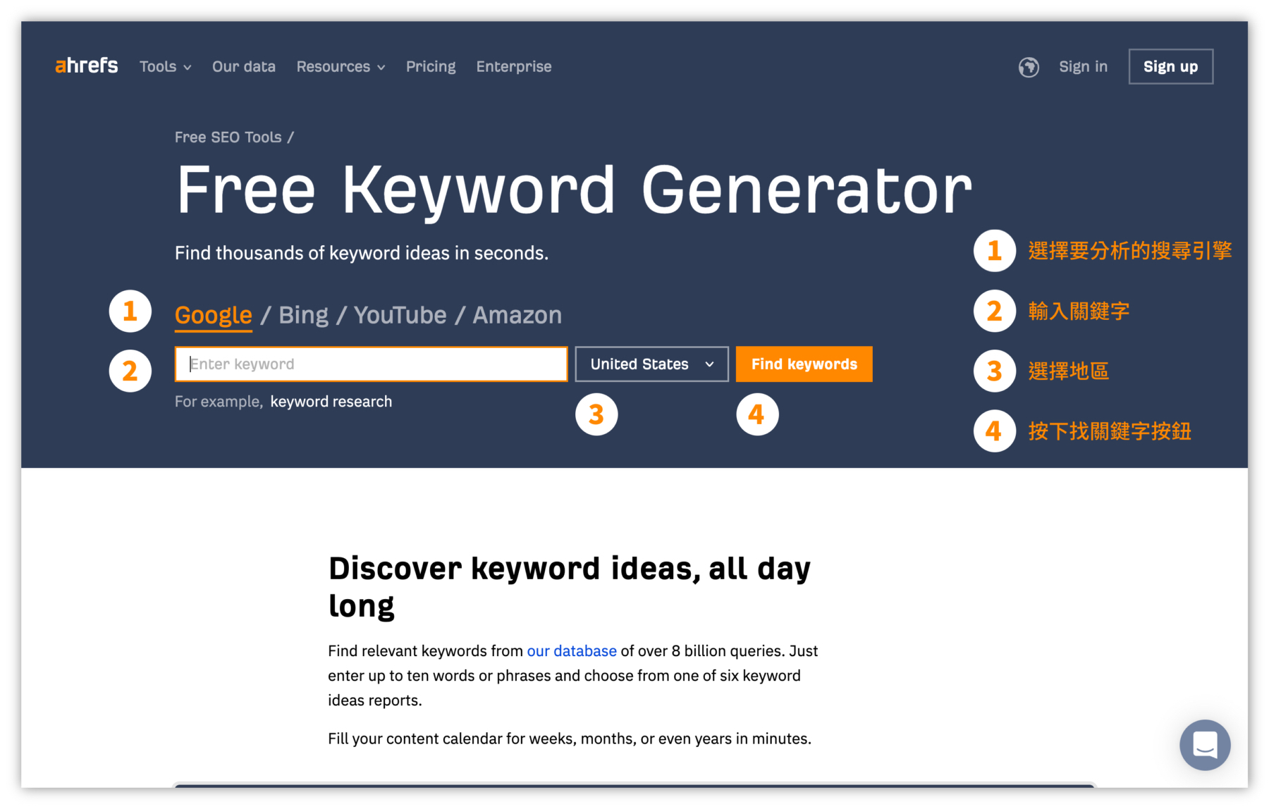 關鍵字研究-Ahrefs工具