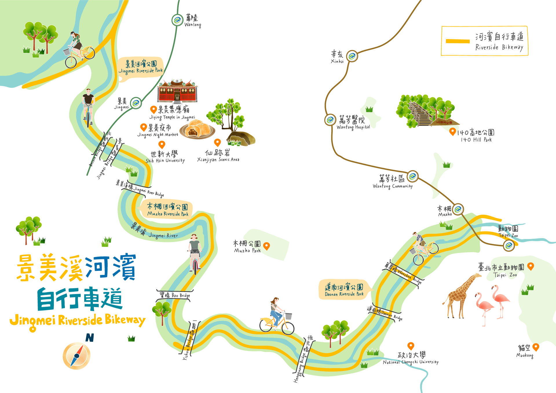 景美溪河濱自行車道路線圖