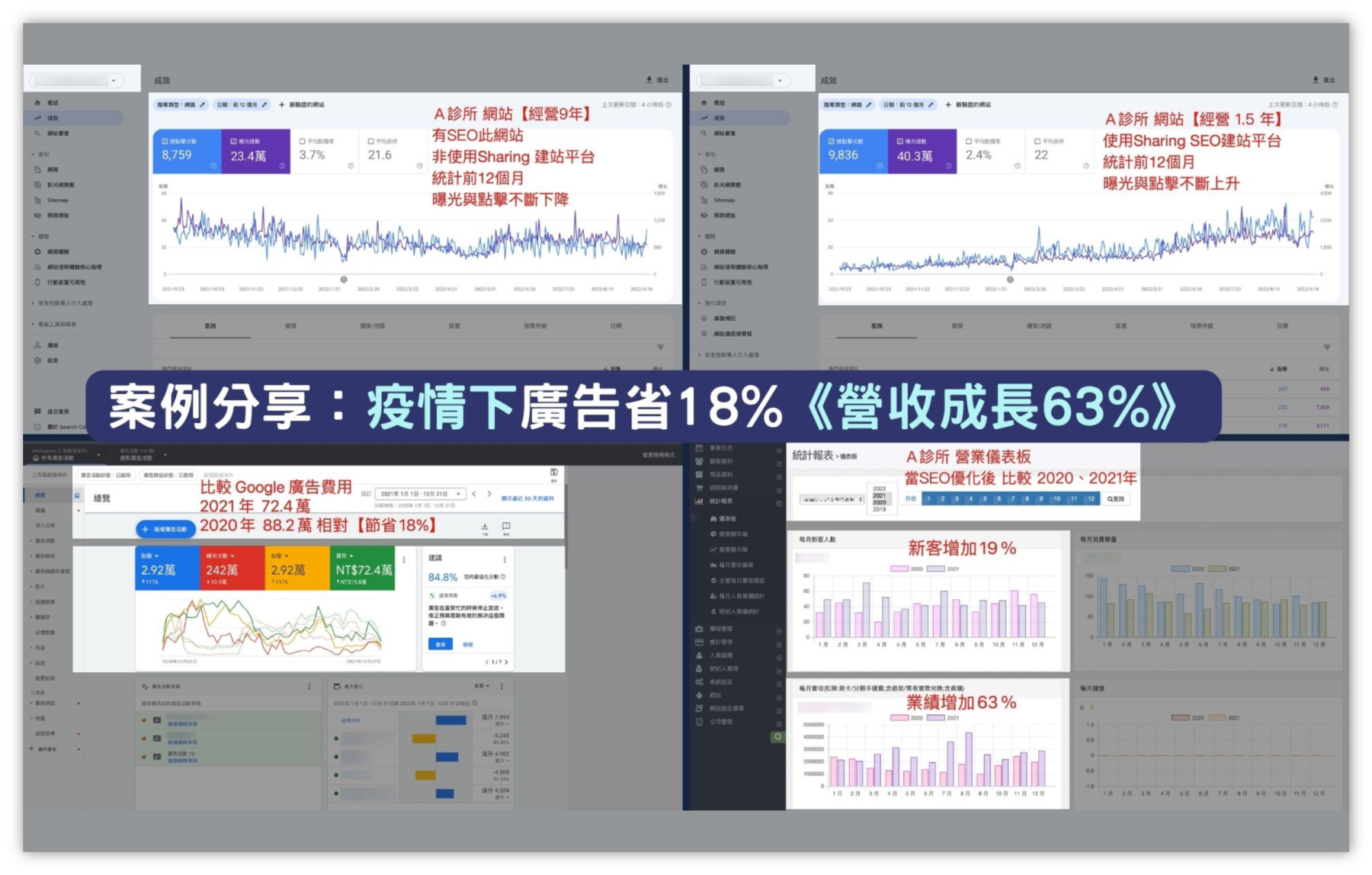 千萬案例分享修圖