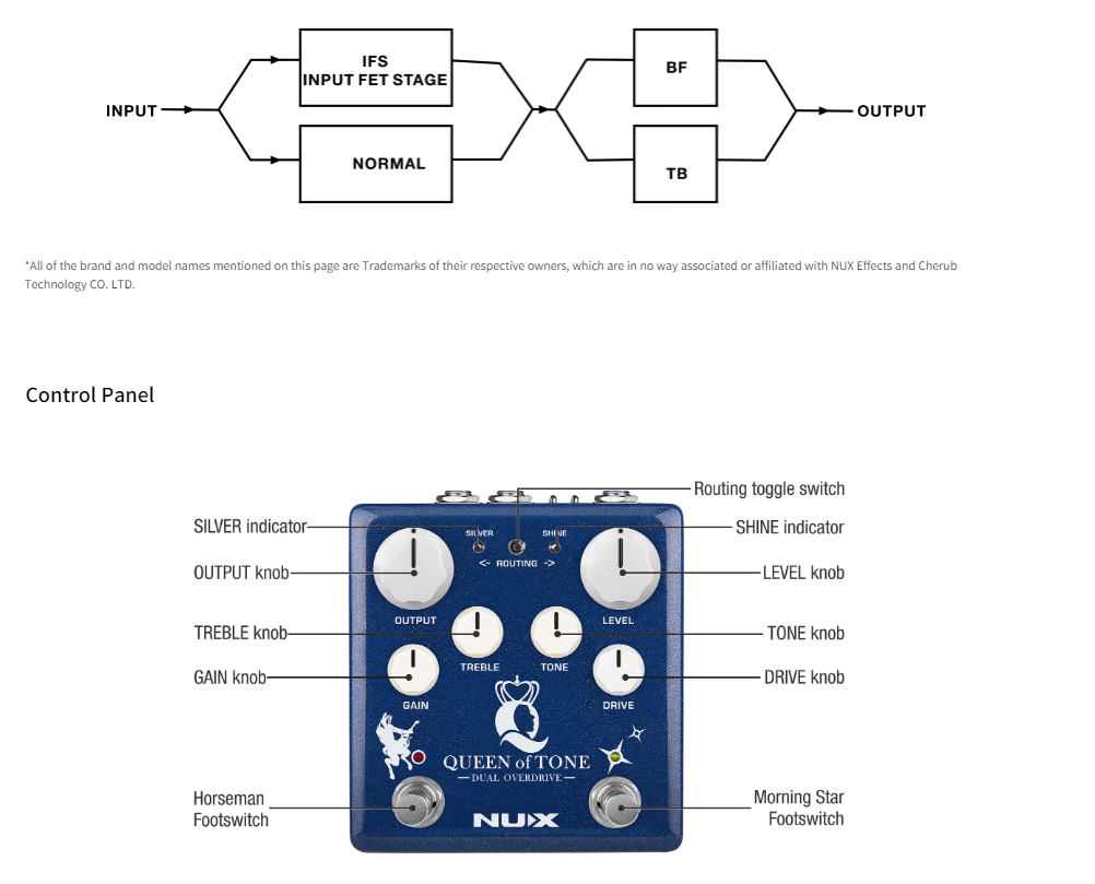 Nux NDO-6 QUEEN of TONEoverdrive guitar effect pedal