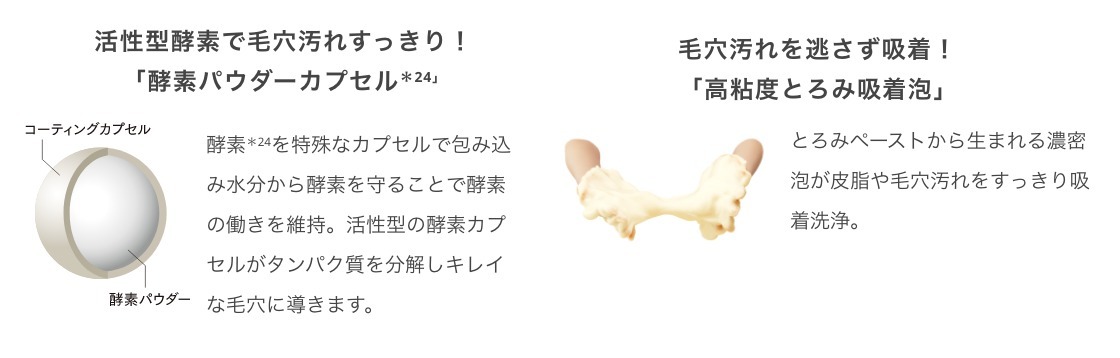 unlabel LAB Vitamin C Face Wash 超高壓滲透型維他命C酵素潔面膏 130g