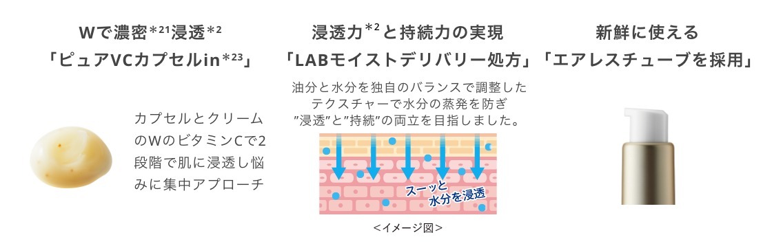 unlabel LAB Vitamin C Spot Cream 超高壓滲透型維他命C毛孔精華 20g