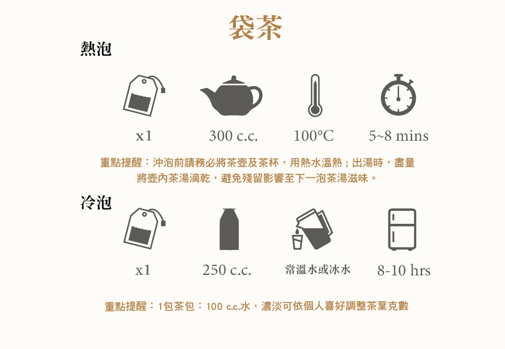 芸香四繹》典茶禮盒茶罐+茶包款- 淡然有味Danran-tea