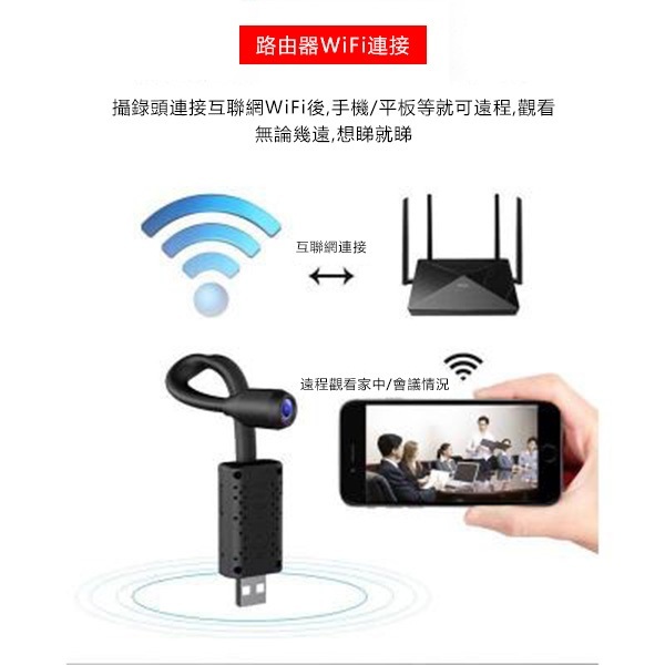 B&C Korea Mini Remote WiFi Hidden Video Camera USB Mini Small Home Portable Monitor Camera (B0137)