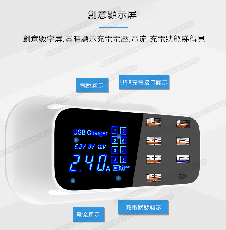 Japan TSK QC3.0 fast charge + Type c smart multi-port charger (P2322)