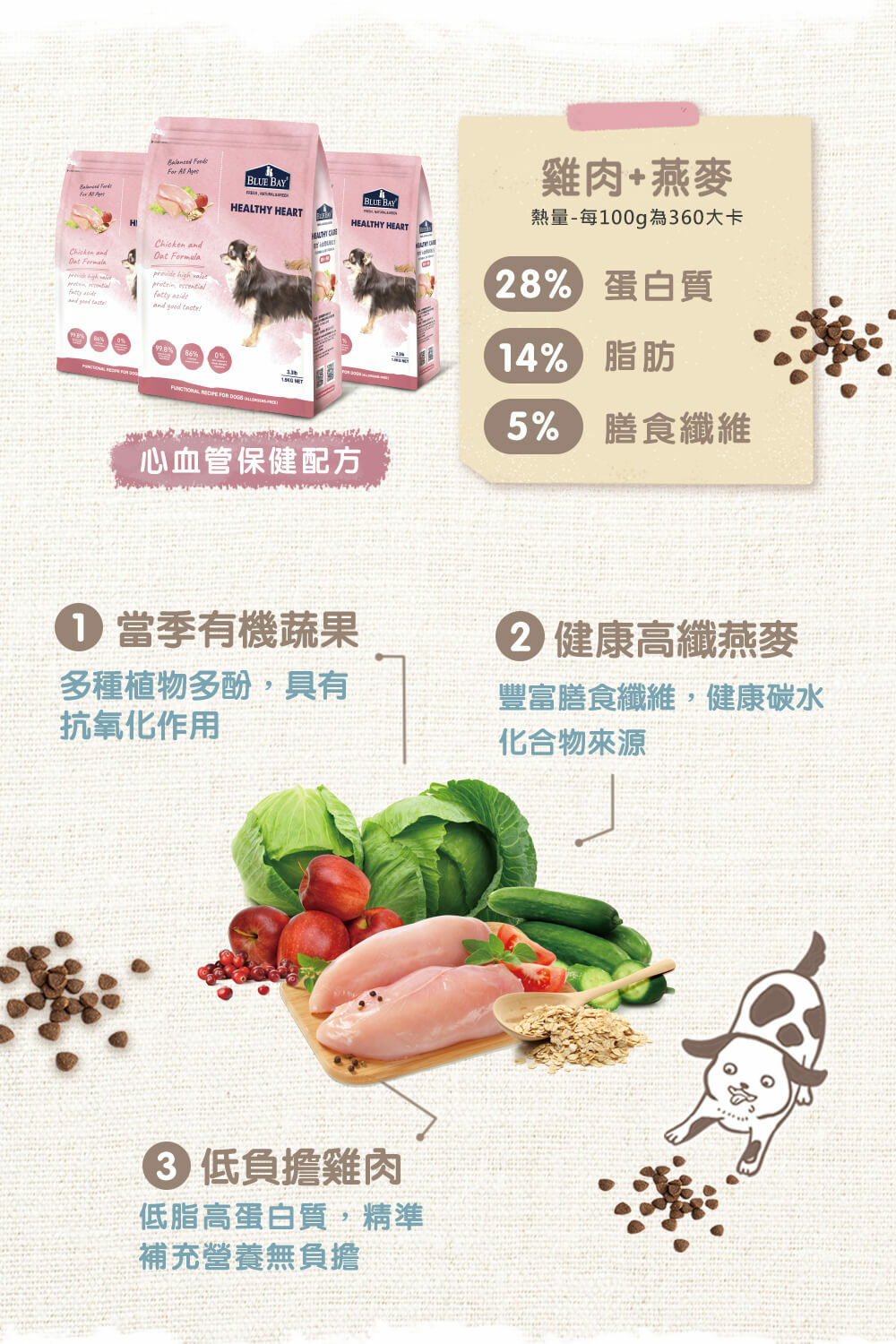 雞肉+燕麥，低負擔雞肉，當季有機蔬果，心血管保健