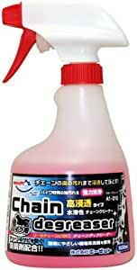 SMOOTH 日本洗鏈專家