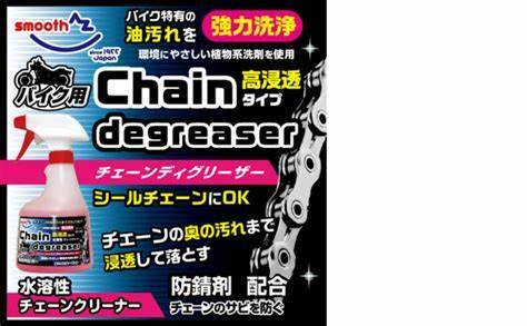 SMOOTH 日本洗鏈專家