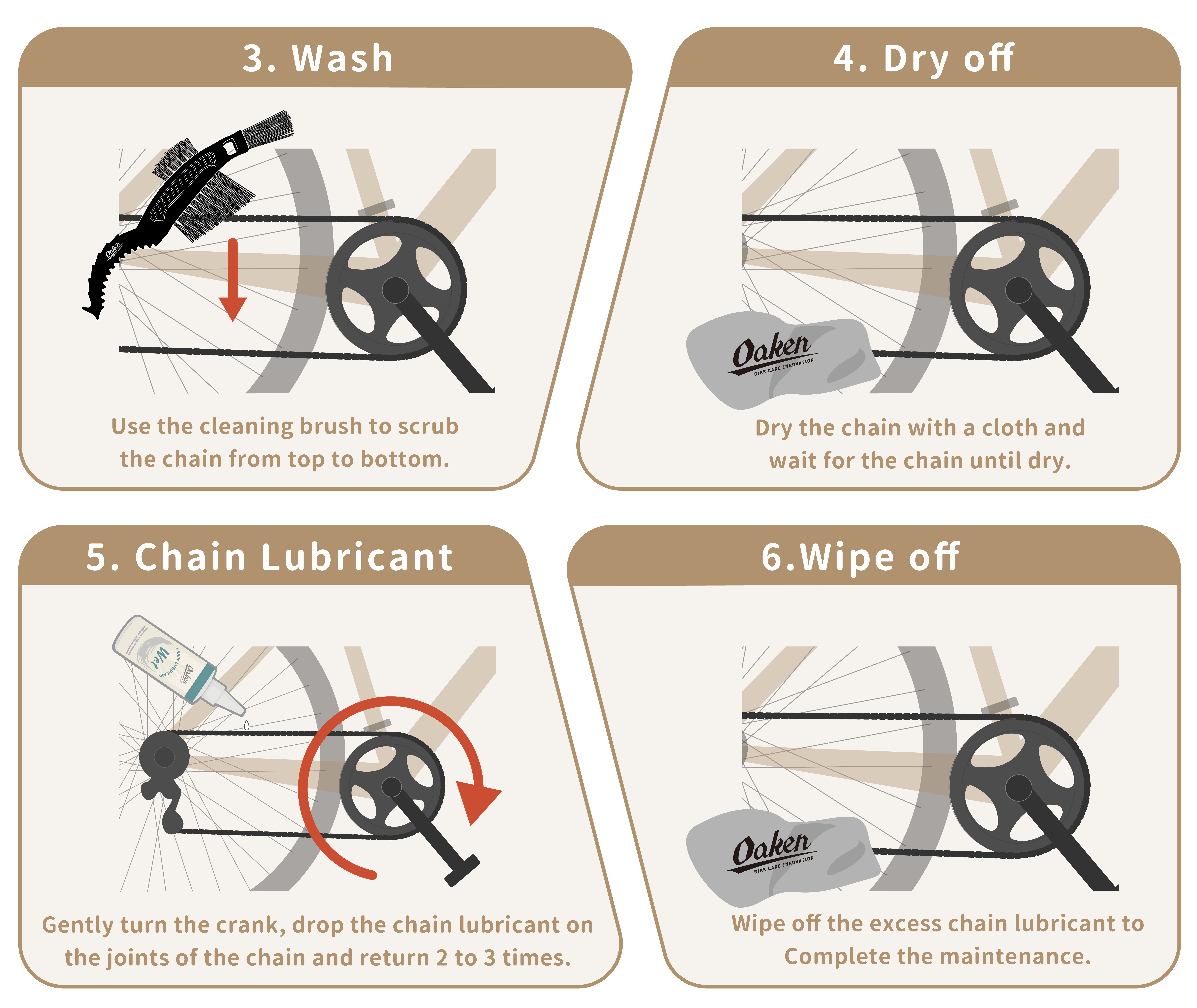 自行車,單車,油編保養小教室,保養,自行車保養,Oaken,鏈條油,為什麼要使用鏈條油,該如何選擇鏈條油,自行車,maintain,maintenance,bicycle,DIY bike maintenance,bike maintenance