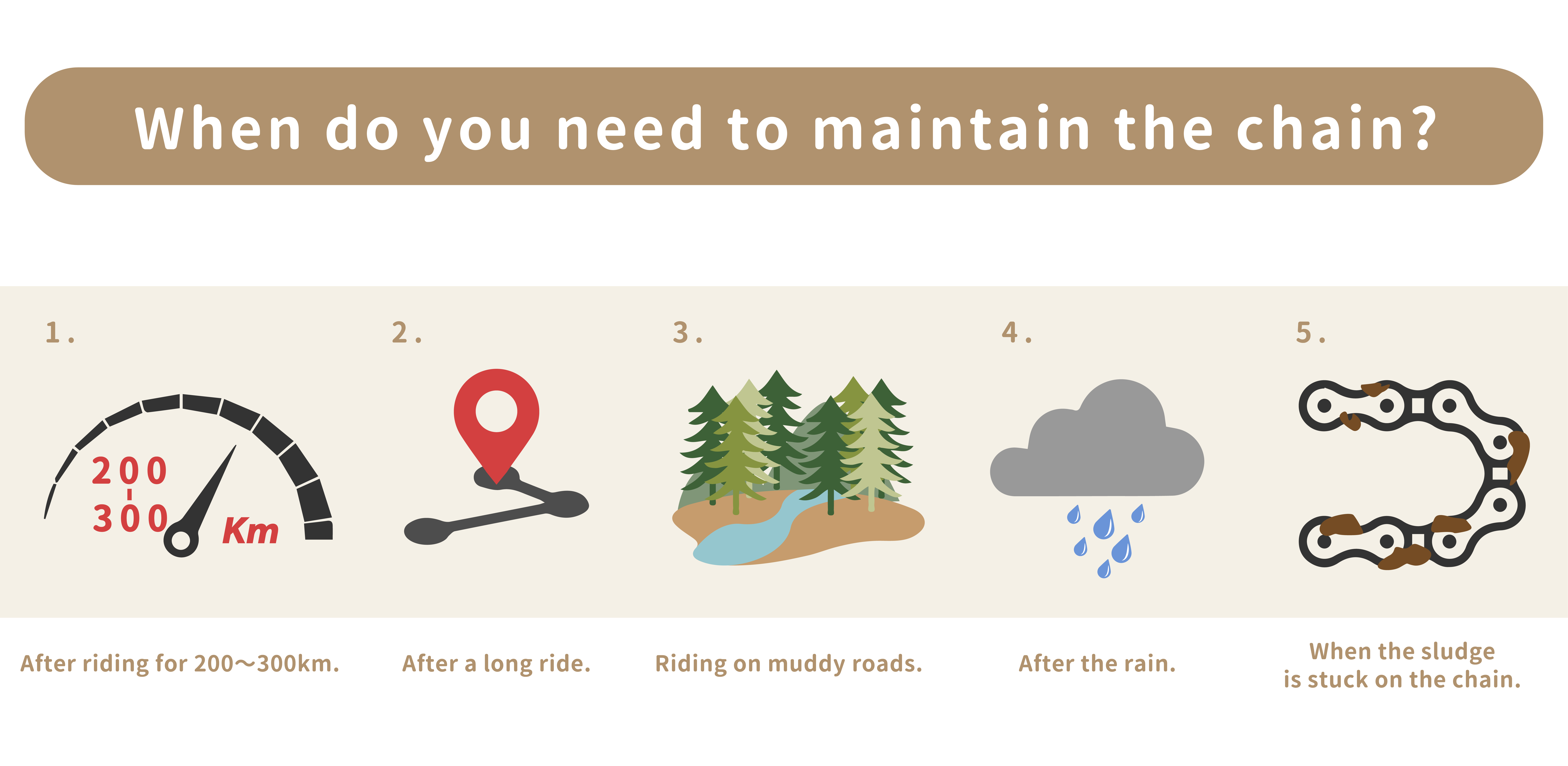 自行車,單車,油編保養小教室,保養,自行車保養,Oaken,鏈條油,為什麼要使用鏈條油,該如何選擇鏈條油,自行車,maintain,maintenance,bicycle,DIY bike maintenance,bike maintenance