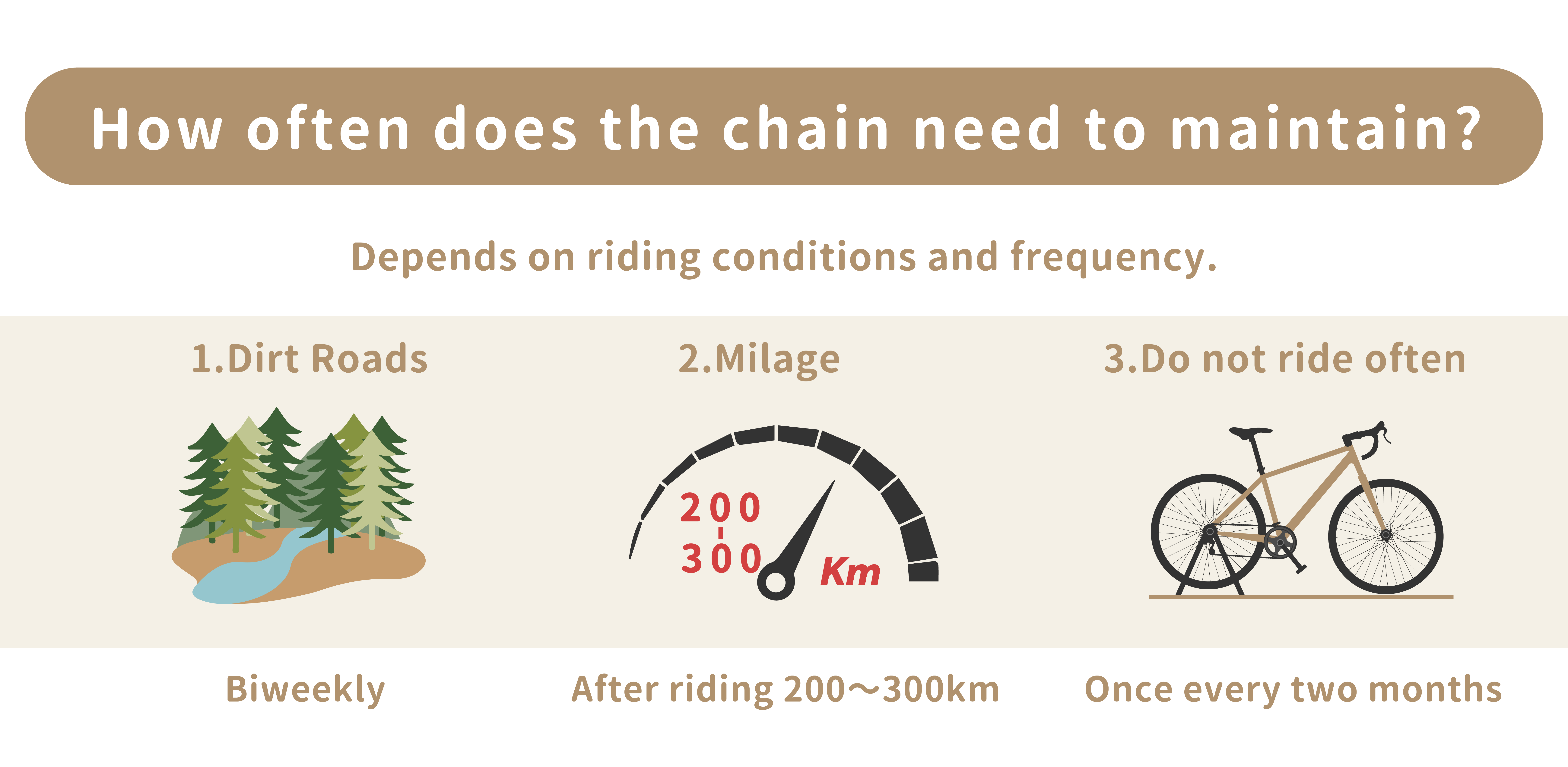 自行車,單車,油編保養小教室,保養,自行車保養,Oaken,鏈條油,為什麼要使用鏈條油,該如何選擇鏈條油,自行車,maintain,maintenance,bicycle,DIY bike maintenance,bike maintenance